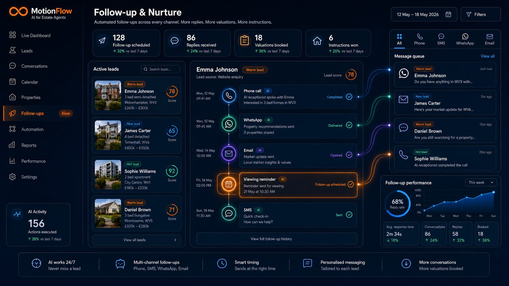 Estate Agency Follow-Up Automation visual