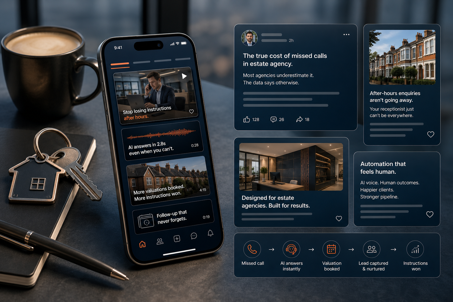 MotionFlow estate agency resource and content hub