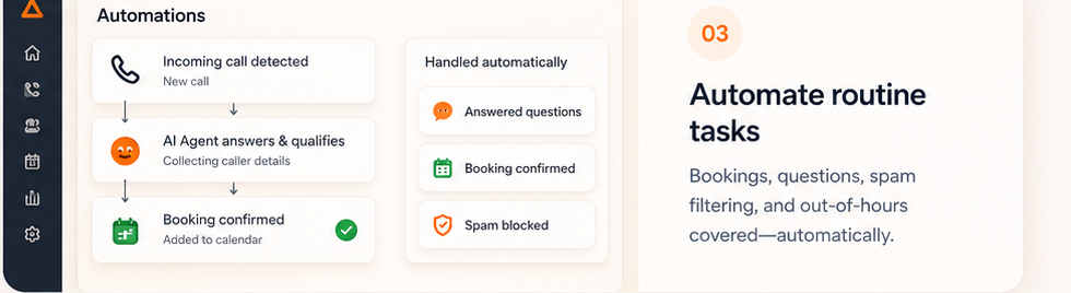 Automate routine tasks — bookings, questions and spam handled automatically
